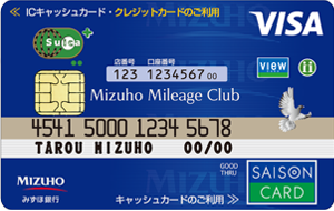 Mizuho Ginko Suica クレジットカード申し込み方法と手順ガイド